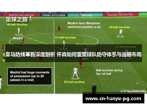 皇马防线革新深度剖析 怀森如何重塑球队防守体系与战略布局