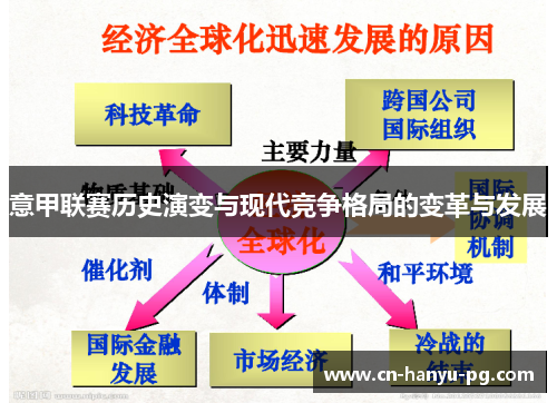 意甲联赛历史演变与现代竞争格局的变革与发展