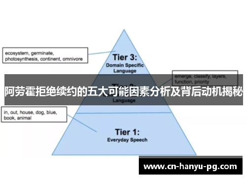 阿劳霍拒绝续约的五大可能因素分析及背后动机揭秘